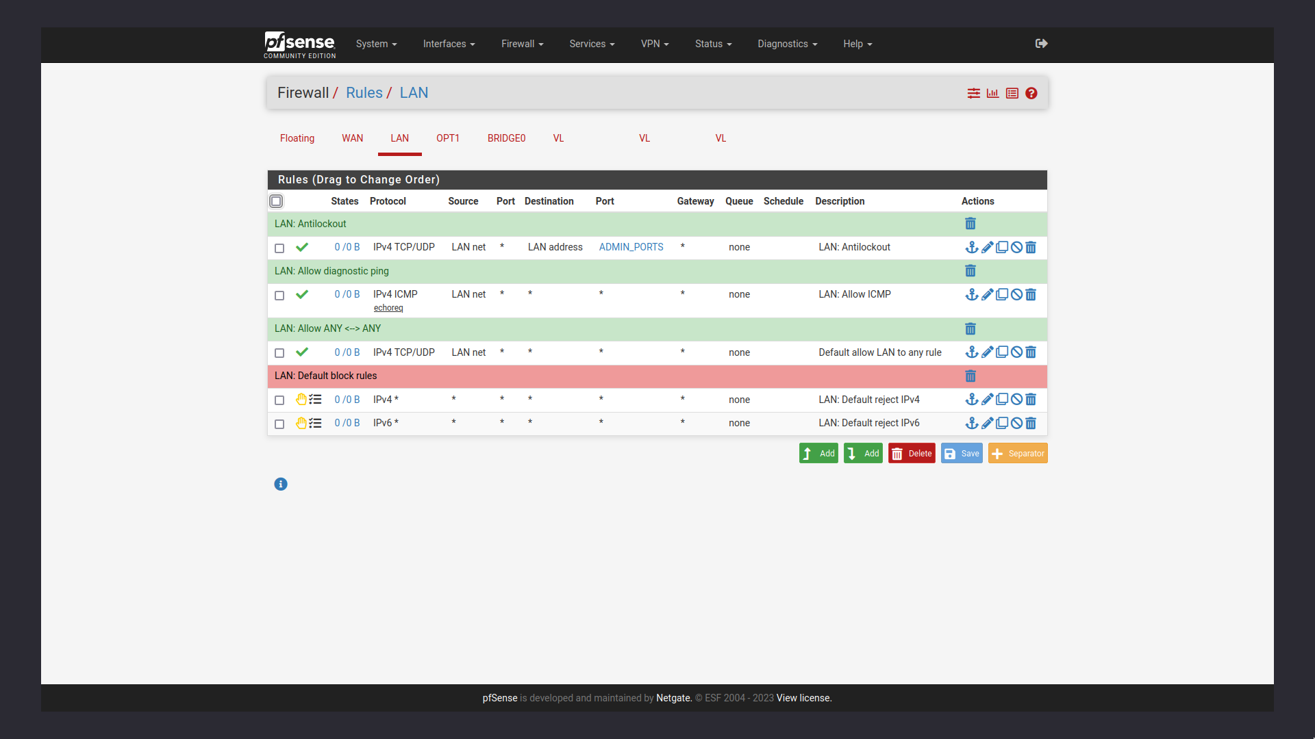 pfSense - Firewall pfSense - Firewall